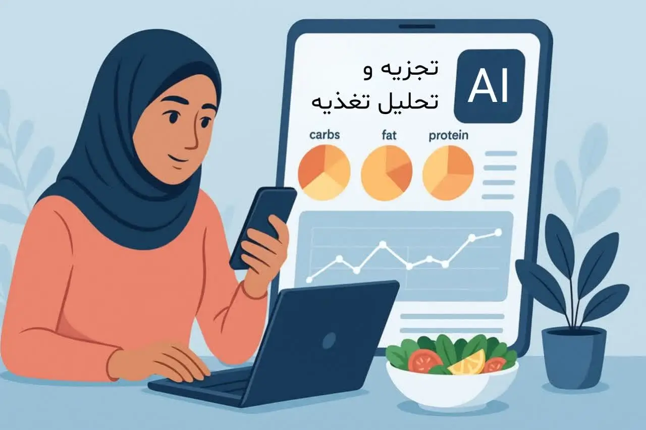 نمایی از فرآیند تحلیل هوشمند دادههای تغذیه و الگوی مصرف غذایی کاربران با استفاده از الگوریتمهای یادگیری ماشین