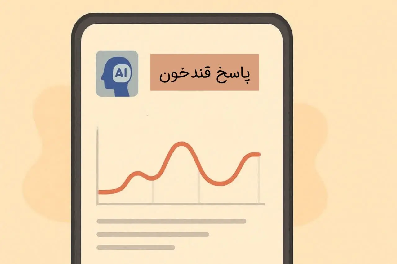 گرافی از میزان تغییرات گلوکز خون کاربر پس از وعدههای غذایی، تحلیلشده توسط سیستم هوش مصنوعی اپ تغذیه