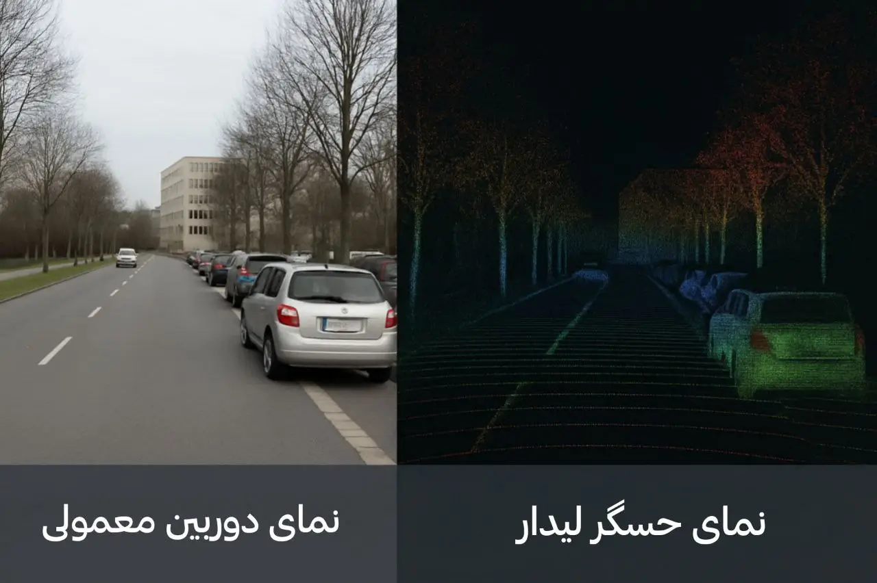 عملکرد فناوری LiDAR در نقشهبرداری سهبعدی محیط برای خودروهای هوشمند