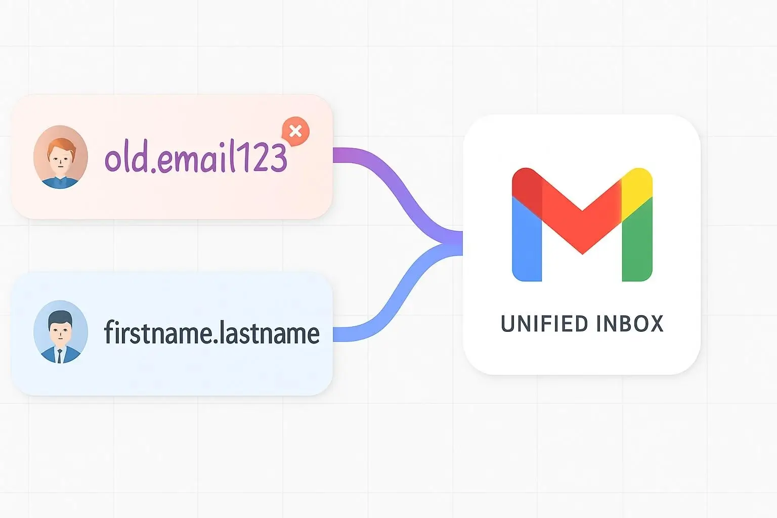 پایانی بر انتظار ۱۸ ساله: آدرس جیمیل خود را بدون ساخت اکانت جدید، تغییر دهید